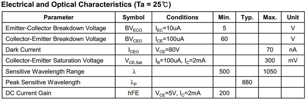 PTC-2080-18L