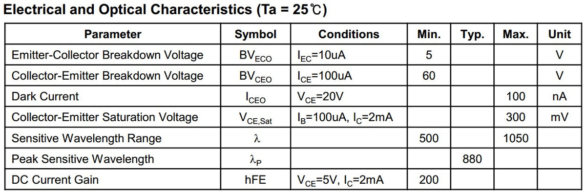 PTC-2480-18L