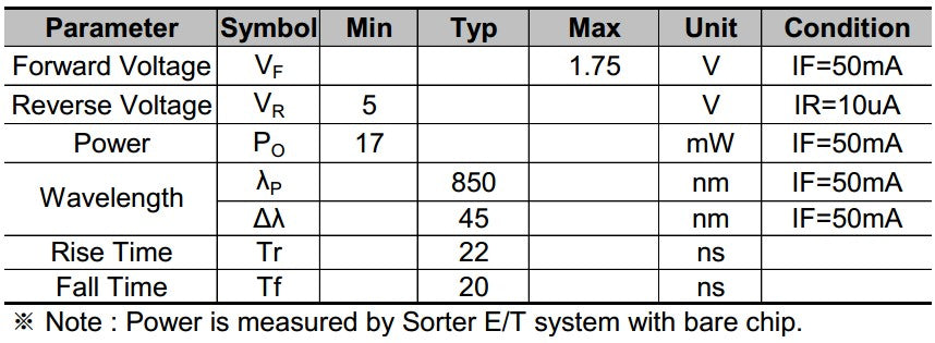 OPA8535HN