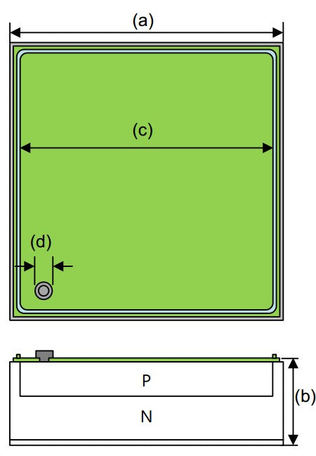 PDAC-120L