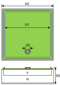 PDAC-15-30