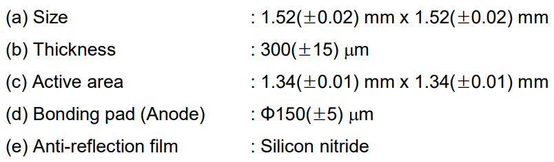 PDAC-15-30