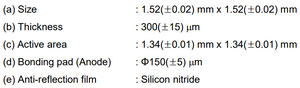 PDAC-15-30