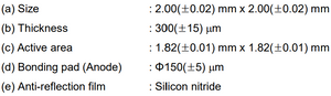 PDAC-20-30