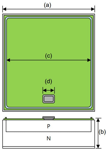 PDAC-230-40