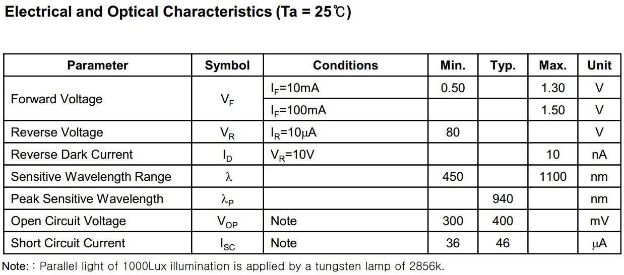 PDAC-230-40