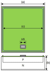 PDAC-2323-30