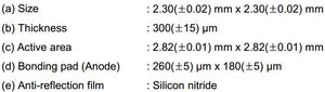 PDAC-2323-30