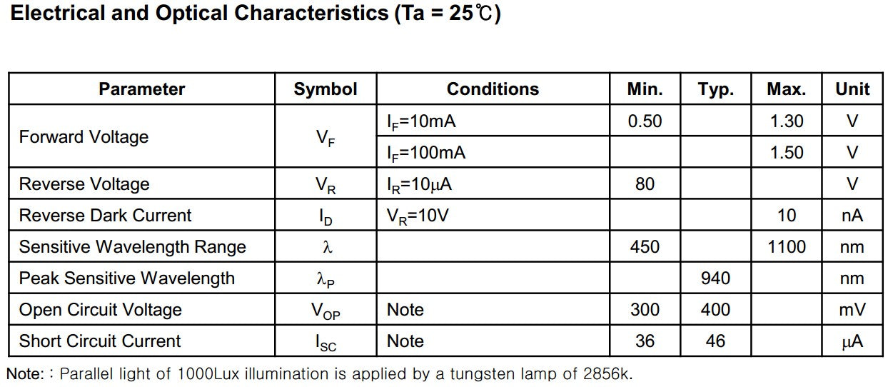 PDAC-2323-30