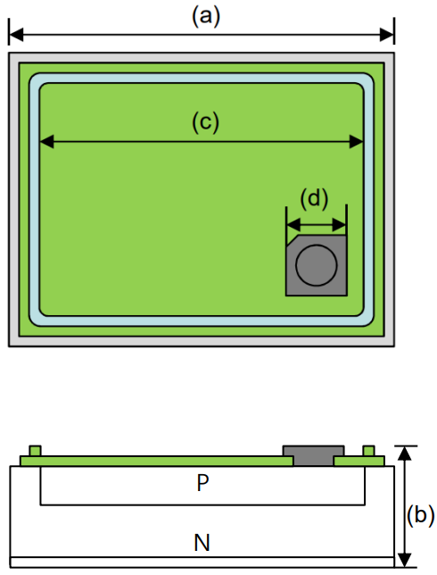 PDAC-24