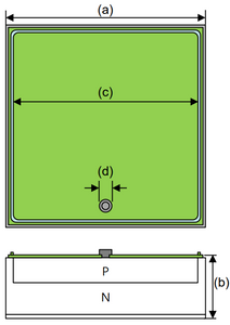 PDAC-30-30