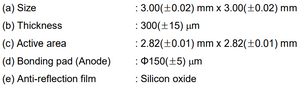 PDAC-30-30