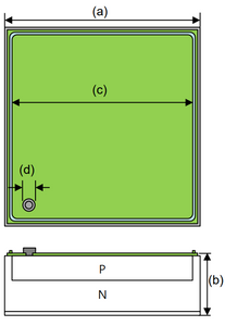 PDAC-30-30-L