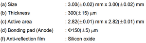 PDAC-30-30-L