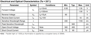 PDAC-30-30-L