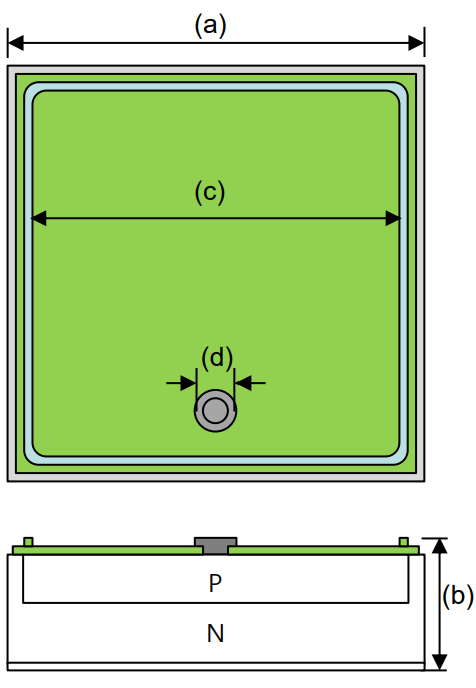 PDAC-60