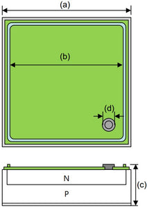 PDCC-15-30-R