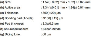 PDCC-15-30-R