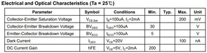 PTC-1848-30-18TWL