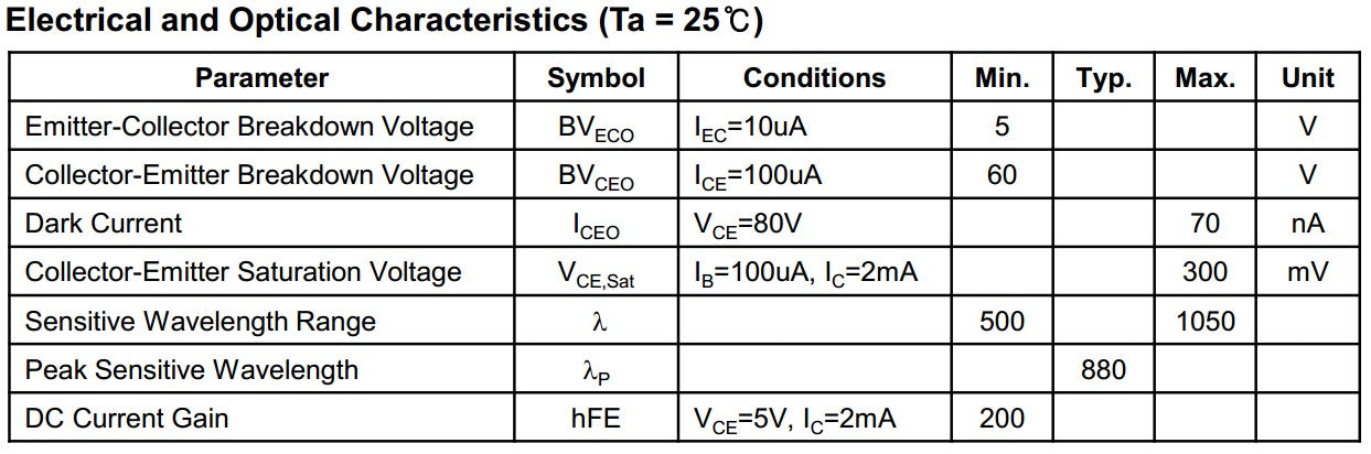 PTC-2080-18L